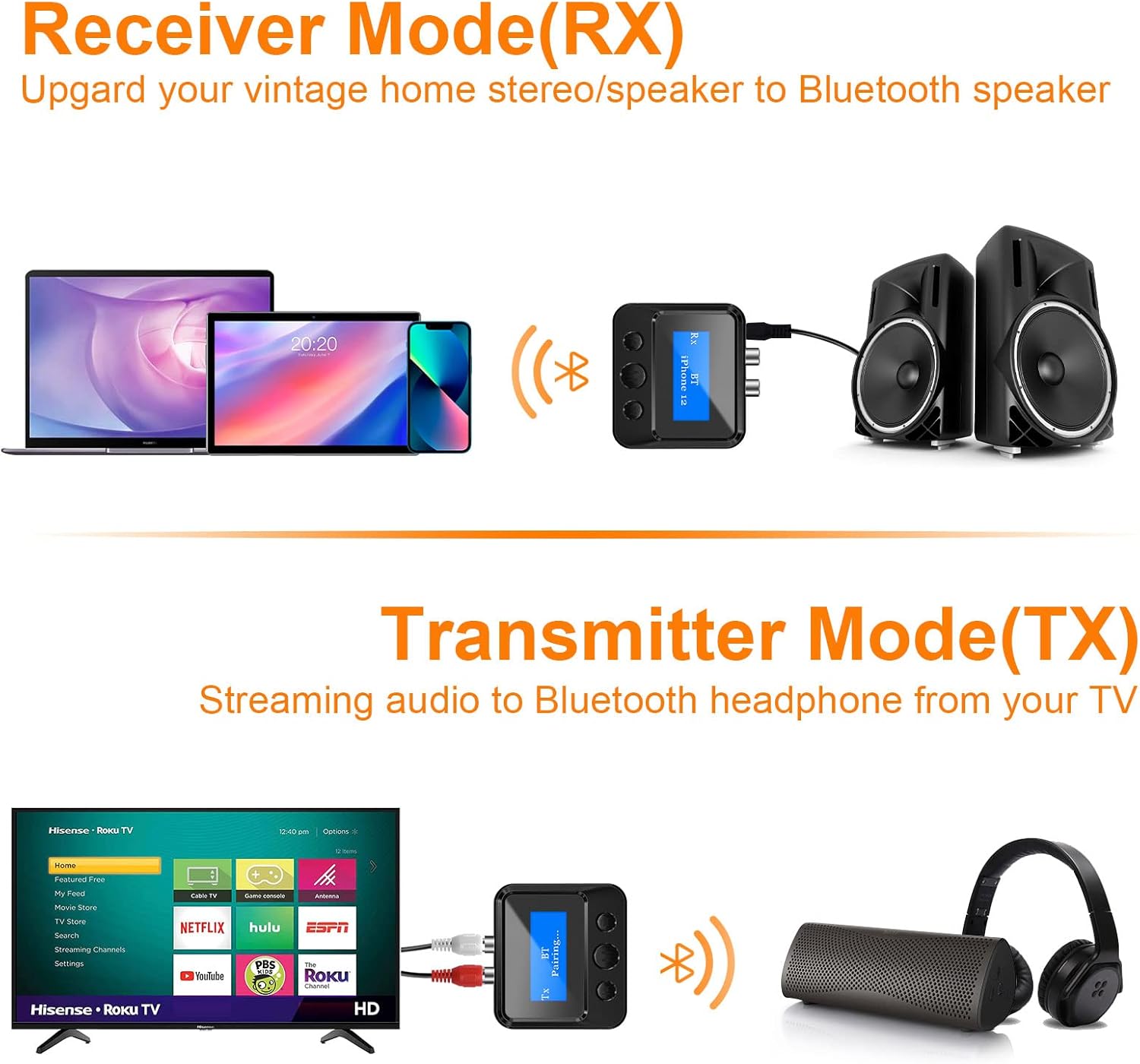 Bluetooth Receiver for Speaker - Bluetooth 5.0 Audio Receiver with Display, Wireless Audio Adapter for Home Stereo/Headphones/Speakers/Home Theater/TV/PC/Car, with TF Card/RCA/3.5m